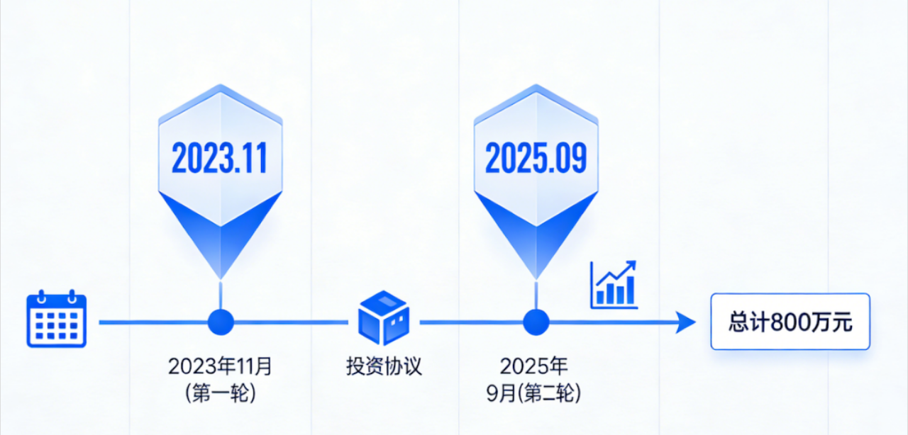 1776947713707093.png 微信图片_2026-04-23_203039_242.png